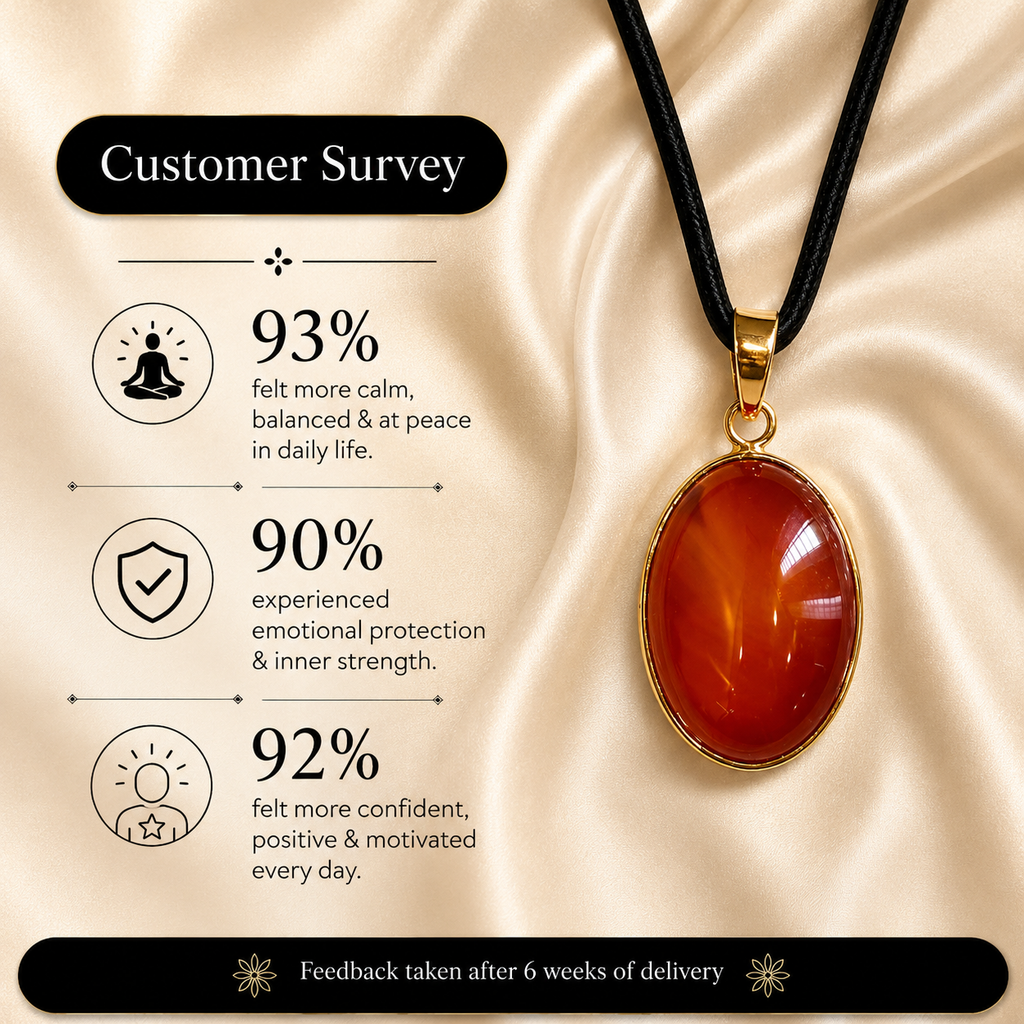 Aurelia Carnelian Pendant – Courage & Vitality Gemstone Necklace