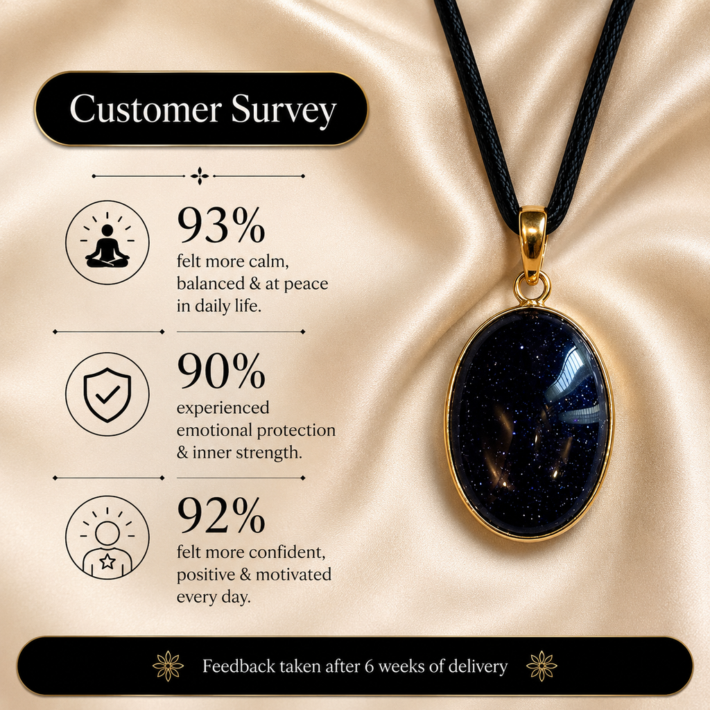 Aureon Midnight Goldstone Pendant – Confidence & Ambition Gemstone Necklace