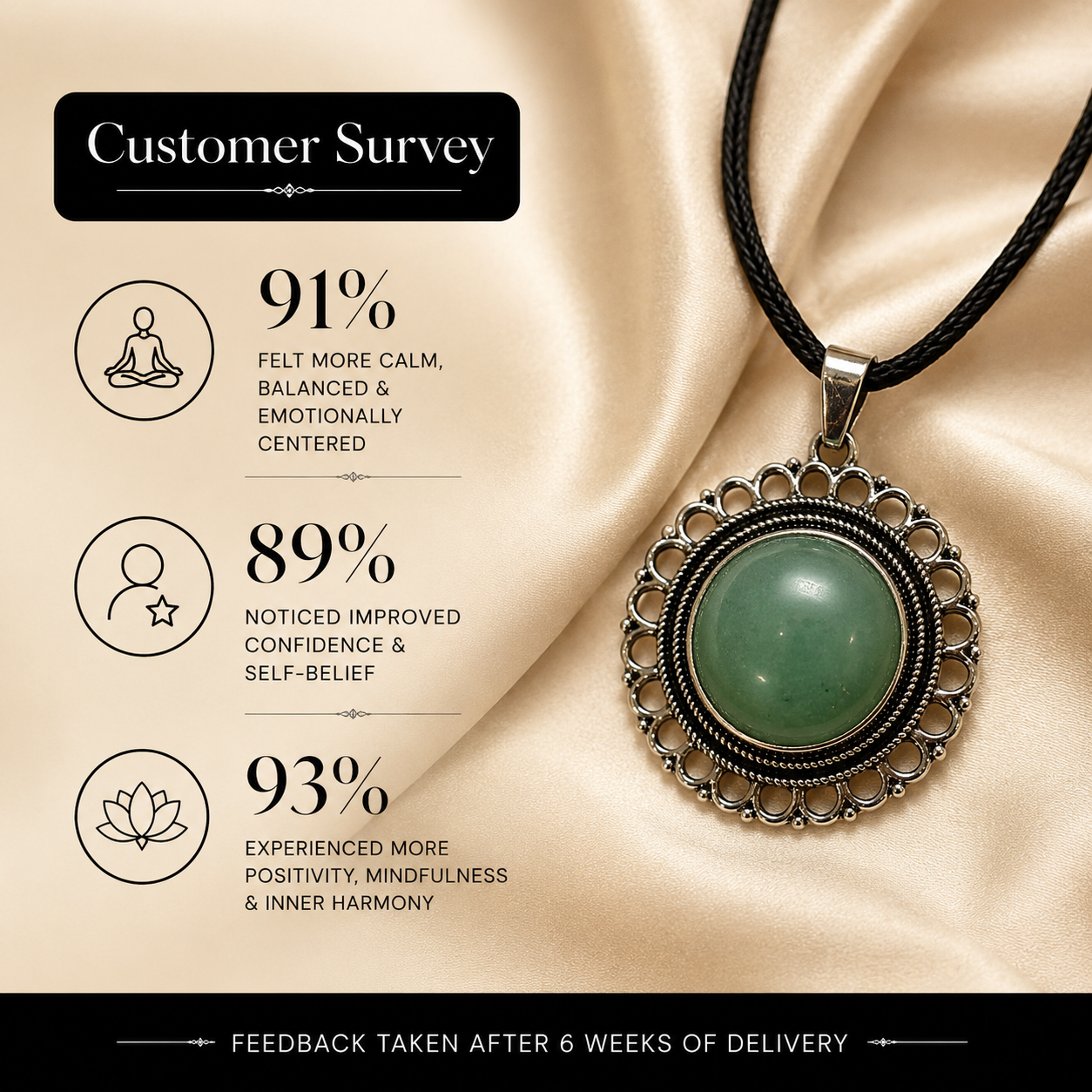 Aurevana Green Aventurine Pendant – Prosperity & Positive Energy Symbol