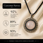 Aurelia Rose Quartz Pendant – Love & Emotional Harmony Symbol