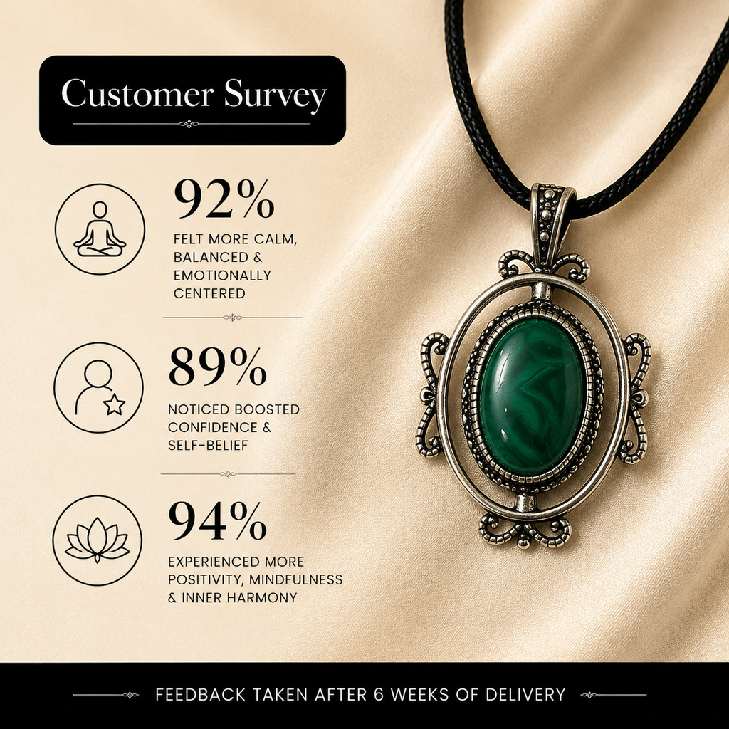 Auremaris Malachite Pendant – Transformation & Protection Symbol