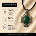 Auremaris Malachite Pendant – Transformation & Protection Symbol