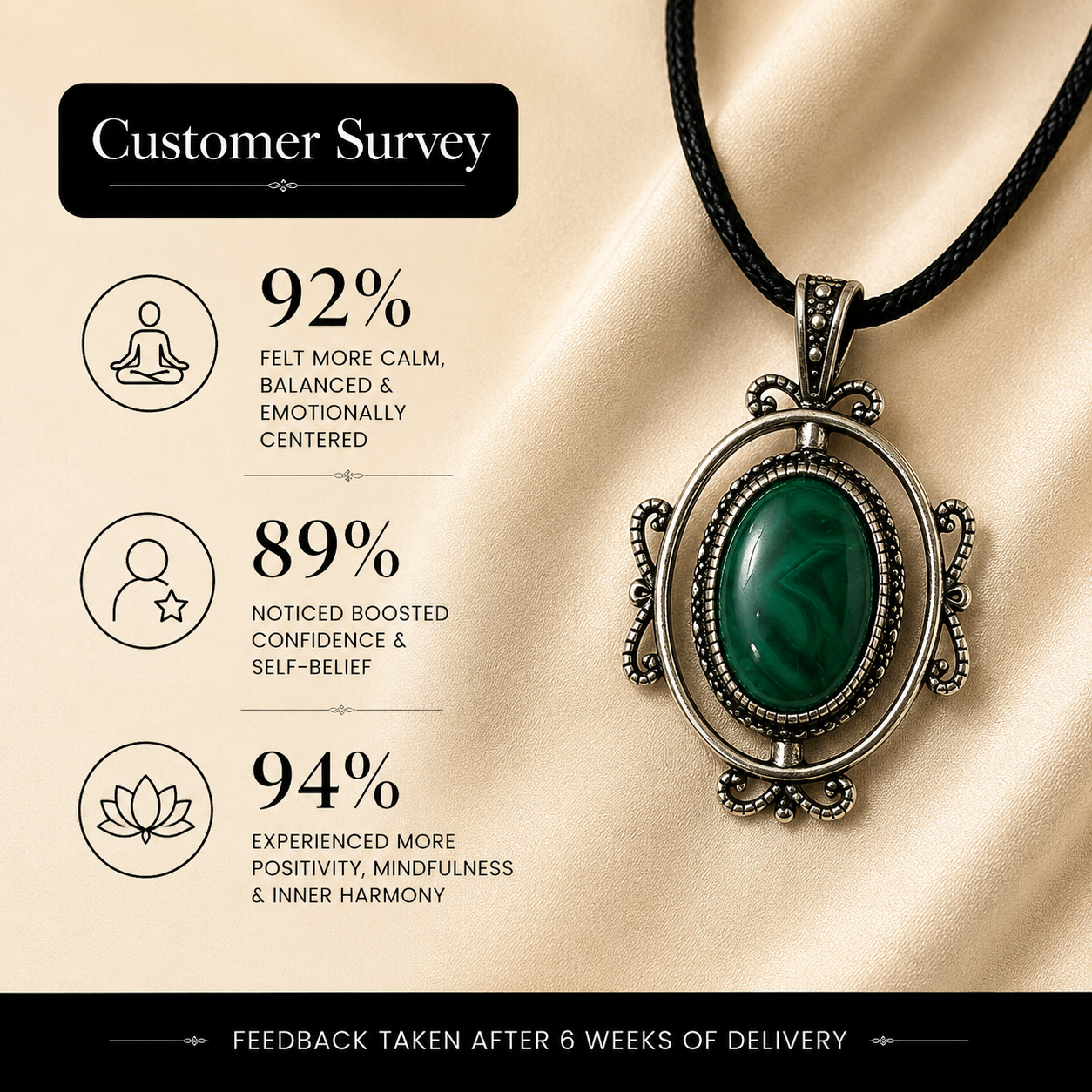 Auremaris Malachite Pendant – Transformation & Protection Symbol
