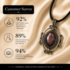 Aurastra Amethyst Pendant – Wisdom & Spiritual Protection Symbol