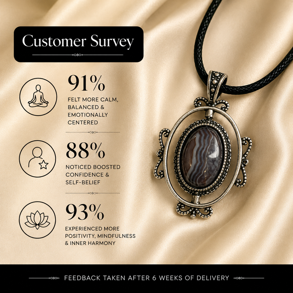 Aurestrix Botswana Agate Pendant – Stability & Inner Strength Symbol