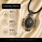 Aurestrix Botswana Agate Pendant – Stability & Inner Strength Symbol