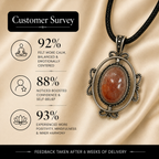 Auraflame Carnelian Pendant – Vitality & Confidence Symbol