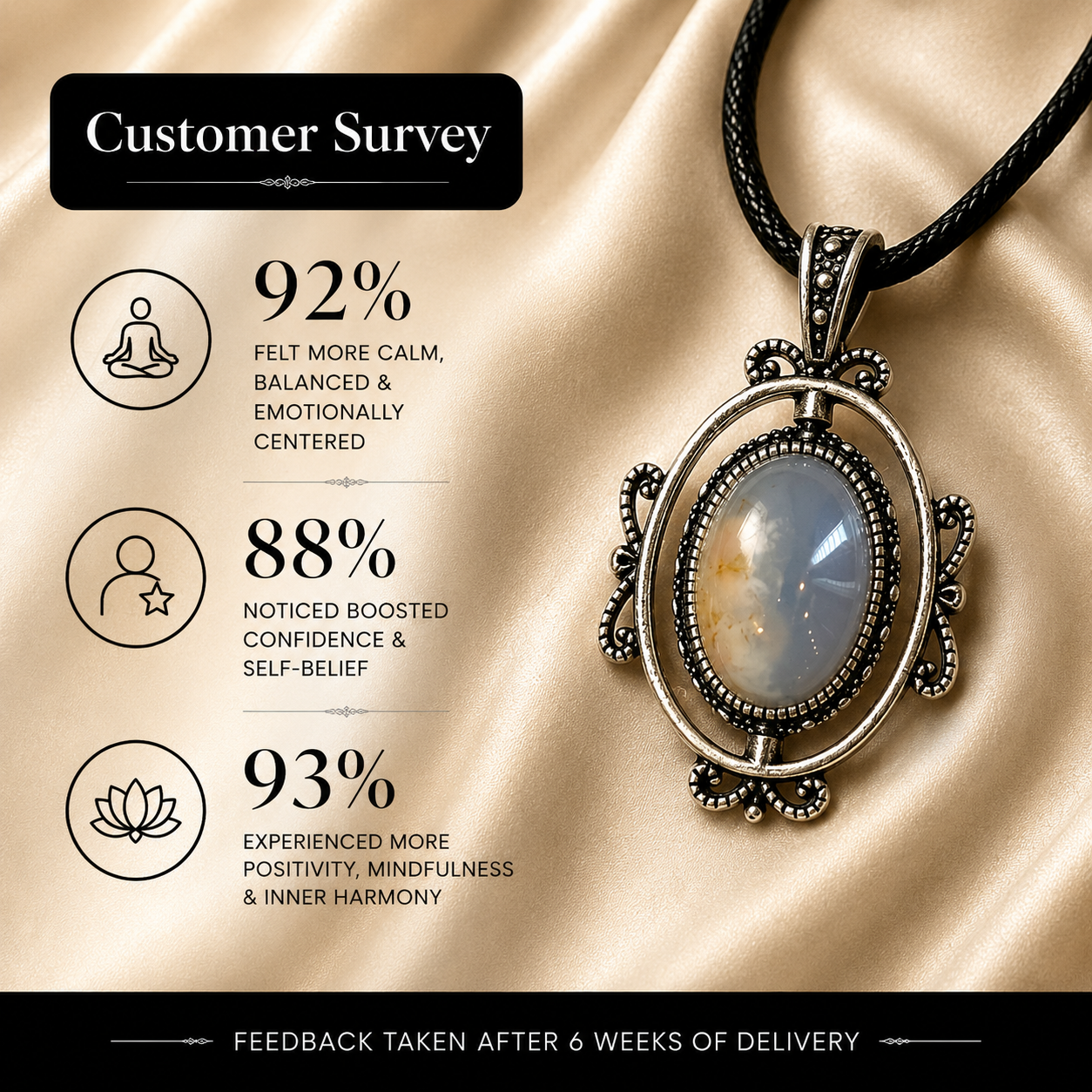 Auralune Moonstone Pendant – Intuition & New Beginnings Symbol