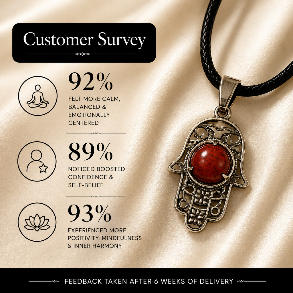 Aurehamsa Red Jasper Hamsa Pendant – Protection & Courage Symbol
