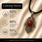 Aurehamsa Red Jasper Hamsa Pendant – Protection & Courage Symbol