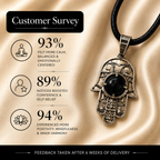 Aureguard Black Onyx Hamsa Pendant – Protection & Grounding Symbol