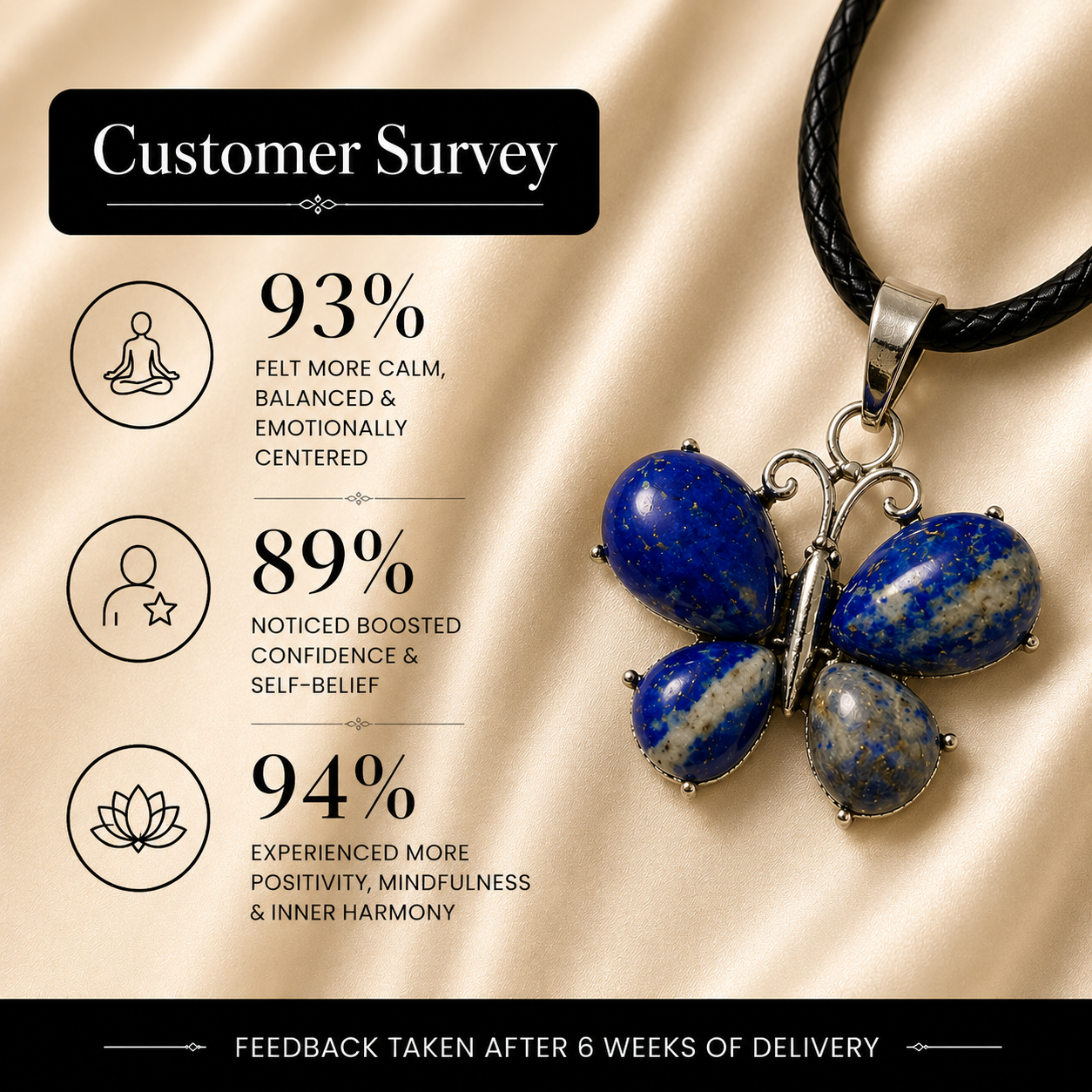 Auraflora Lapis Lazuli Butterfly Pendant – Wisdom & Transformation Symbol