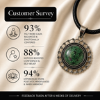 Aurelith Green Aventurine Pendant – Prosperity & Opportunity Symbol