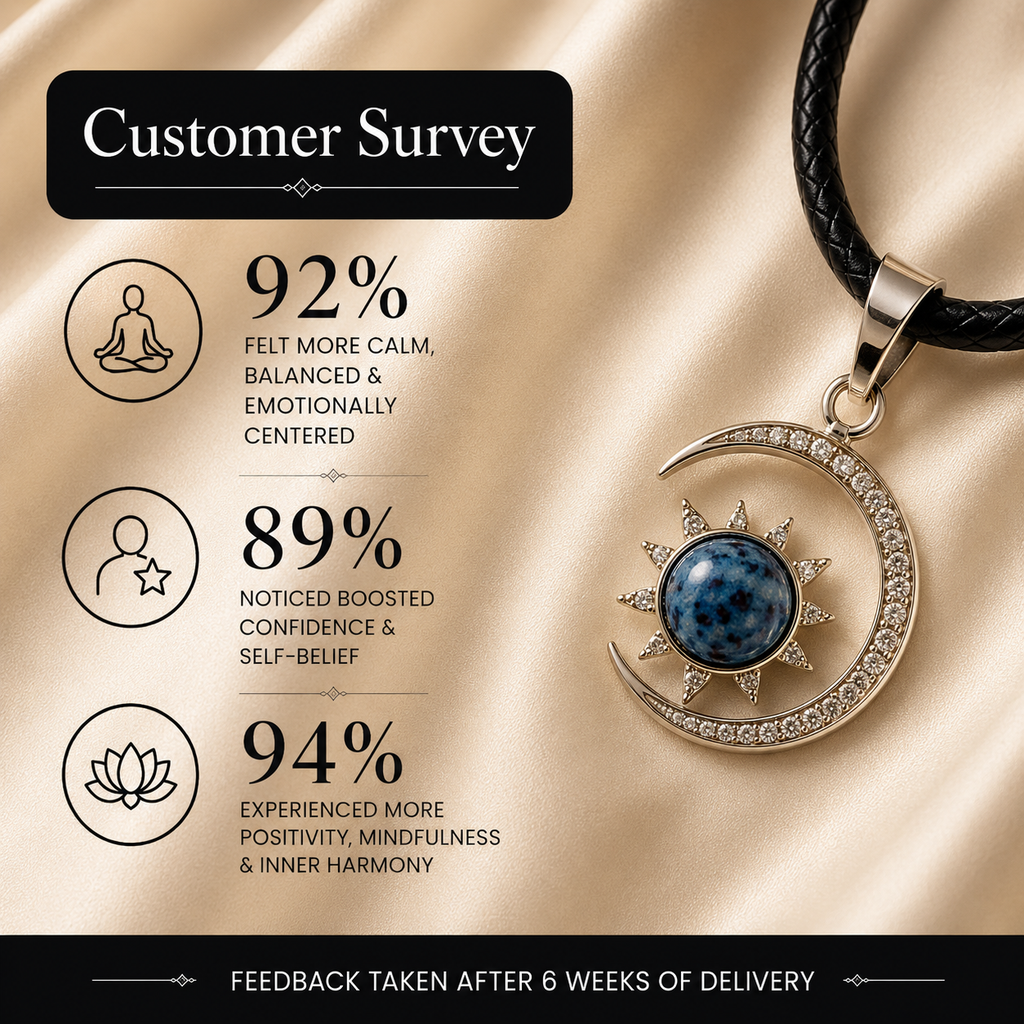 Aurezura Blue Howlite Moon & Sun Pendant – Clarity & Inner Peace Symbol