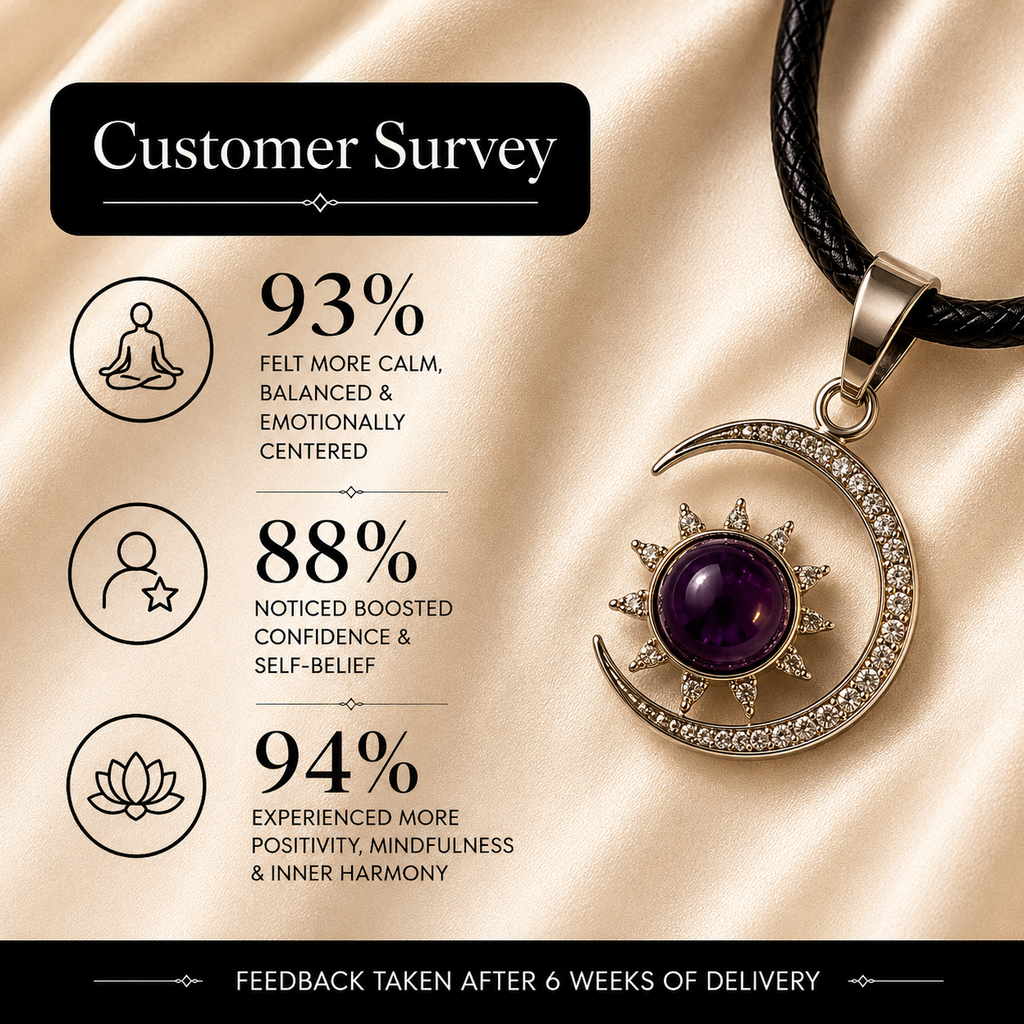 Aureliah Amethyst Moon & Sun Pendant – Wisdom & Spiritual Harmony Symbol