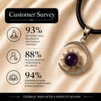 Aureliah Amethyst Moon & Sun Pendant – Wisdom & Spiritual Harmony Symbol