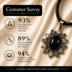 Auravex Black Onyx Pendant – Protection & Inner Strength Symbol