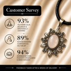 Aurielle Rose Quartz Pendant – Love & Emotional Harmony Symbol