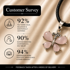 Aurelia Rose Quartz Butterfly Pendant – Love, Transformation & Grace Symbol