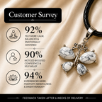 Aurelia Howlite Butterfly Pendant – Calmness, Clarity & Grace Symbol