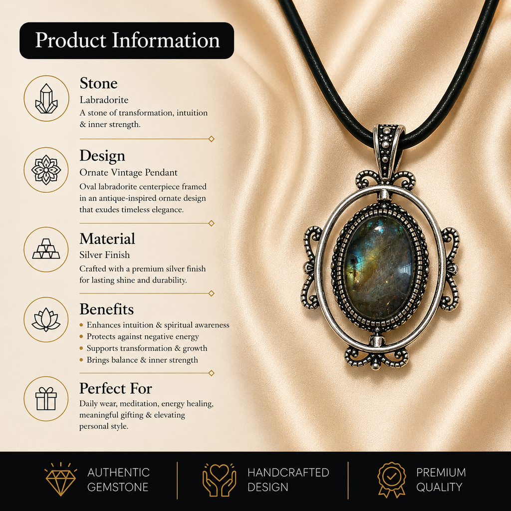 Aurelume Labradorite Pendant – Intuition & Transformation Symbol