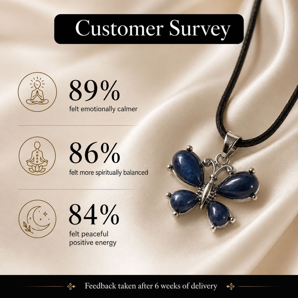 Celestivra Blue Aventurine Butterfly Crystal Pendant – Peace & Intuition Symbol (15 gm)