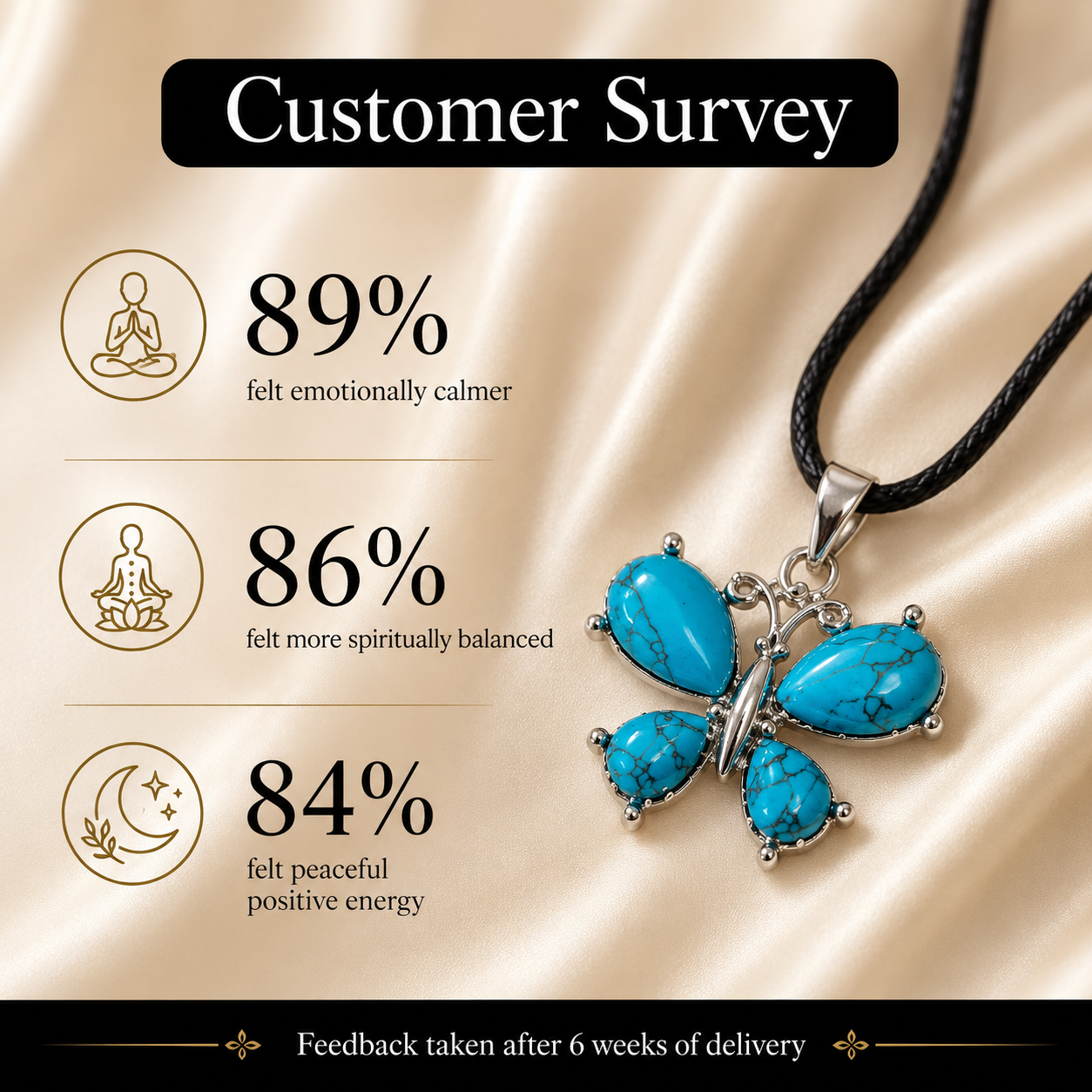 Turquestria Turquoise Butterfly Crystal Pendant – Calm & Protection Symbol (15 gm)