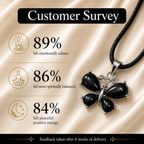 Noctavelle Black Onyx Butterfly Crystal Pendant – Protection & Strength Symbol (15 gm)