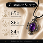 Amethyst Crystal Pendant – Calmness & Spiritual Protection Symbol (20 gm)