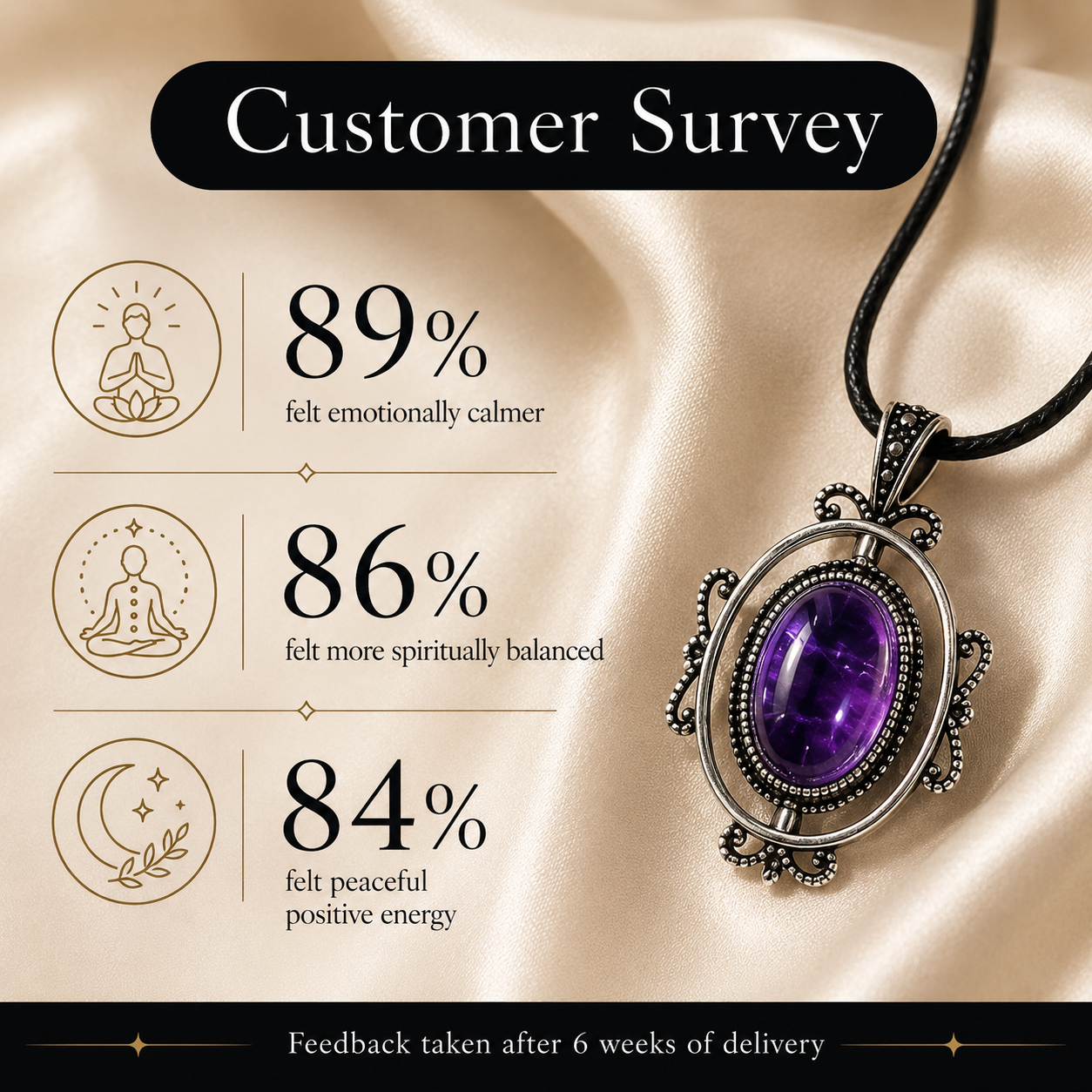 Amethyst Crystal Pendant – Calmness & Spiritual Protection Symbol (20 gm)