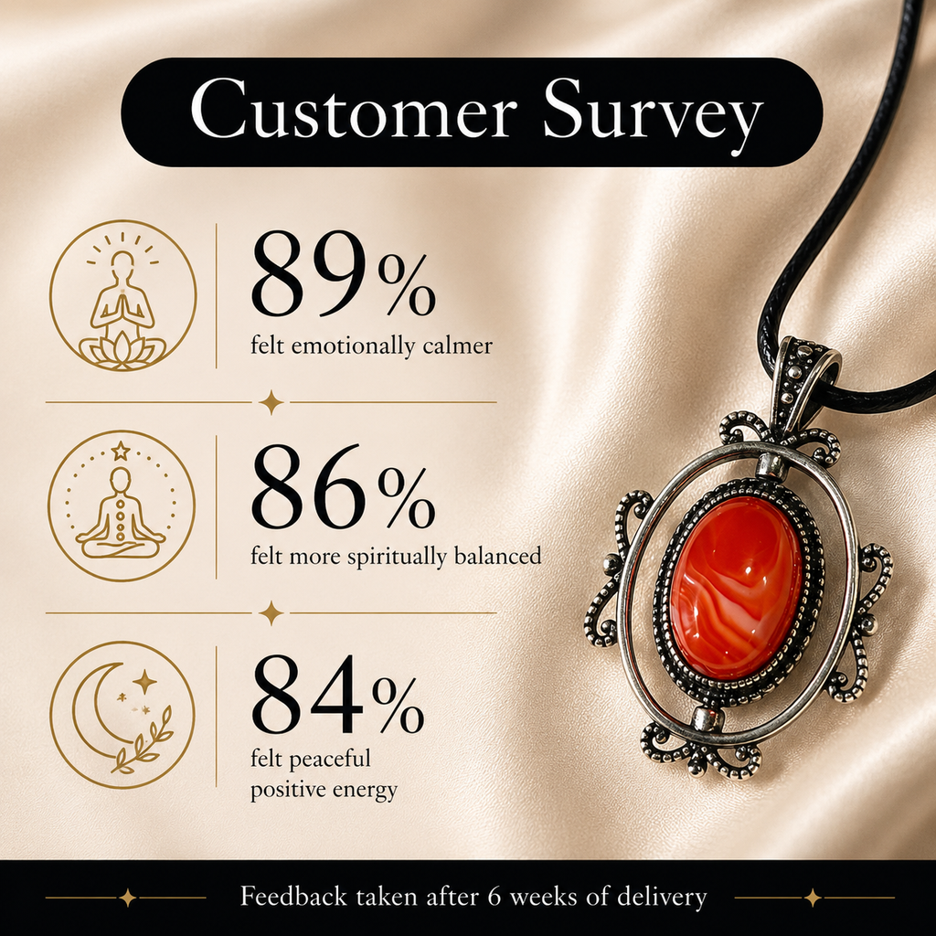 Carnelith Carnelian & Amethyst Crystal Pendant – Confidence & Vitality Symbol (20 gm)