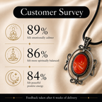 Carnelith Carnelian & Amethyst Crystal Pendant – Confidence & Vitality Symbol (20 gm)