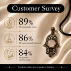 Rosavelle Rose Quartz Hamsa Protection Pendant – Love & Emotional Harmony Symbol (10 gm)