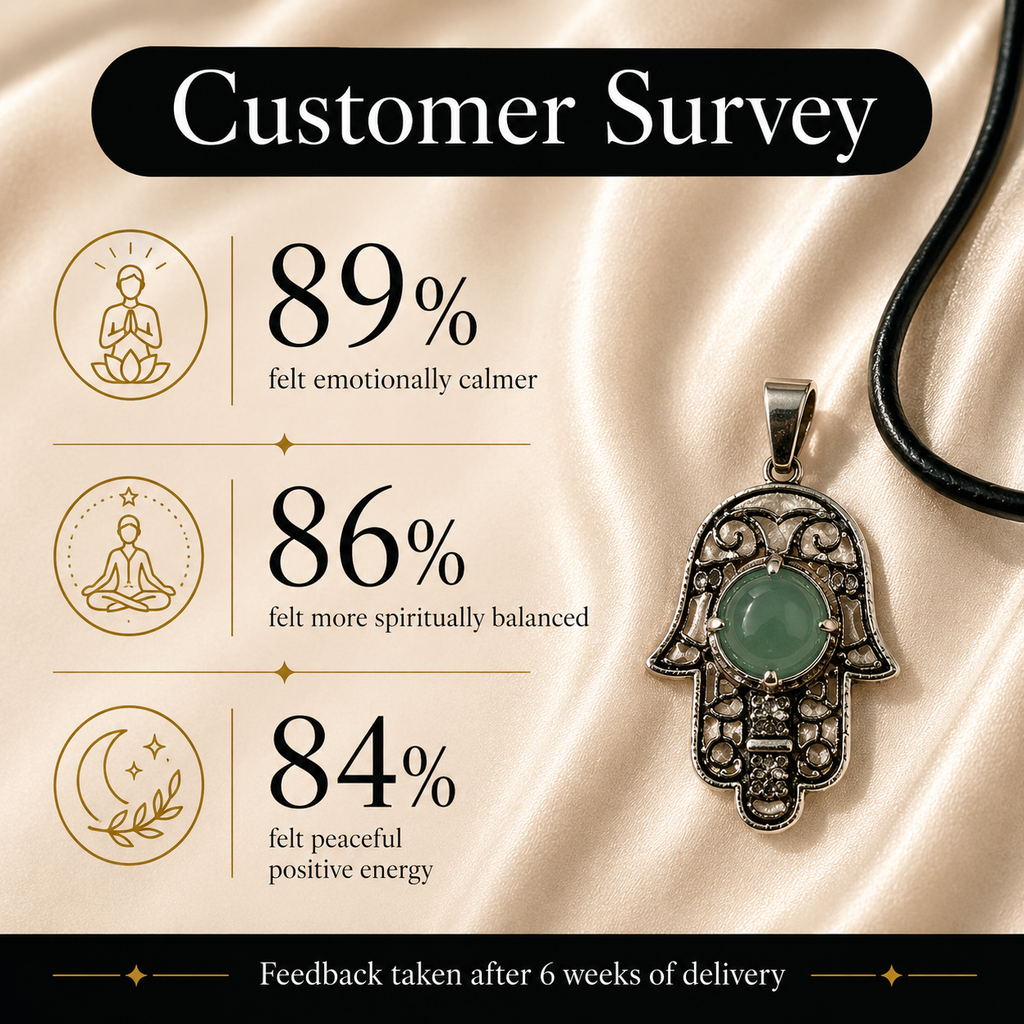 Verdelune Green Aventurine Hamsa Protection Pendant – Prosperity & Harmony Symbol (10 gm)