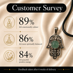 Verdelune Green Aventurine Hamsa Protection Pendant – Prosperity & Harmony Symbol (10 gm)