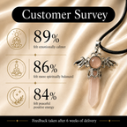 Roselith Rose Quartz Crystal Pendant – Love & Emotional Healing Symbol (20 gm)