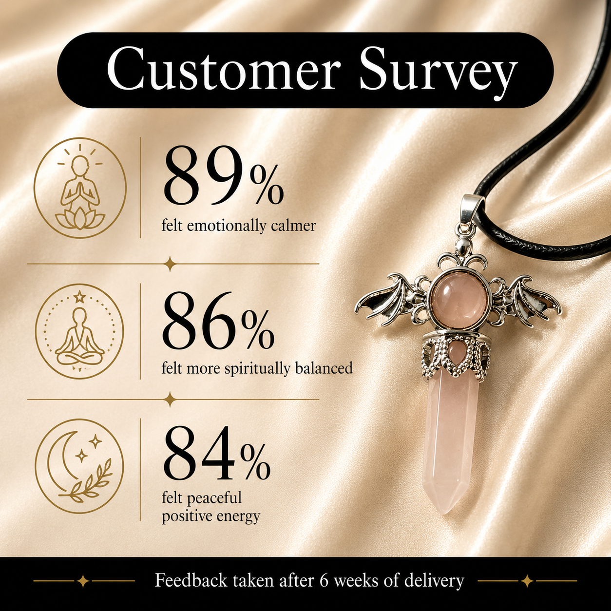Roselith Rose Quartz Crystal Pendant – Love & Emotional Healing Symbol (20 gm)