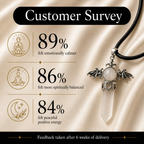 Lumivara Clear Quartz Crystal Pendant – Clarity & Energy Amplifier Symbol (20 gm)