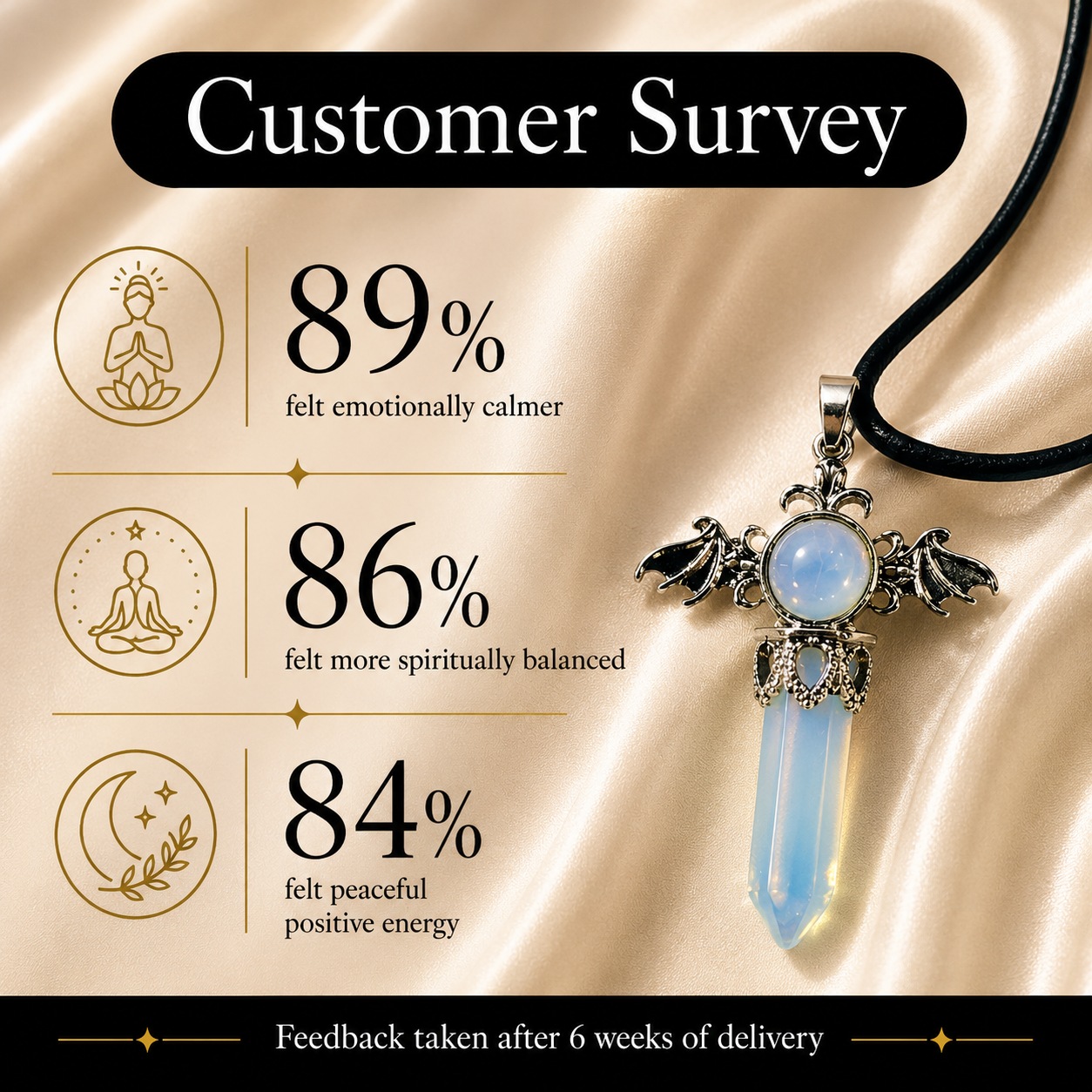 Celestique Opalite Crystal Pendant – Intuition & Serenity Symbol (20 gm)