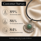 Verdelune Amethyst Energy Pendant – Green Aventurine Celestial Necklace, Prosperity & Harmony Symbol (15 gm)