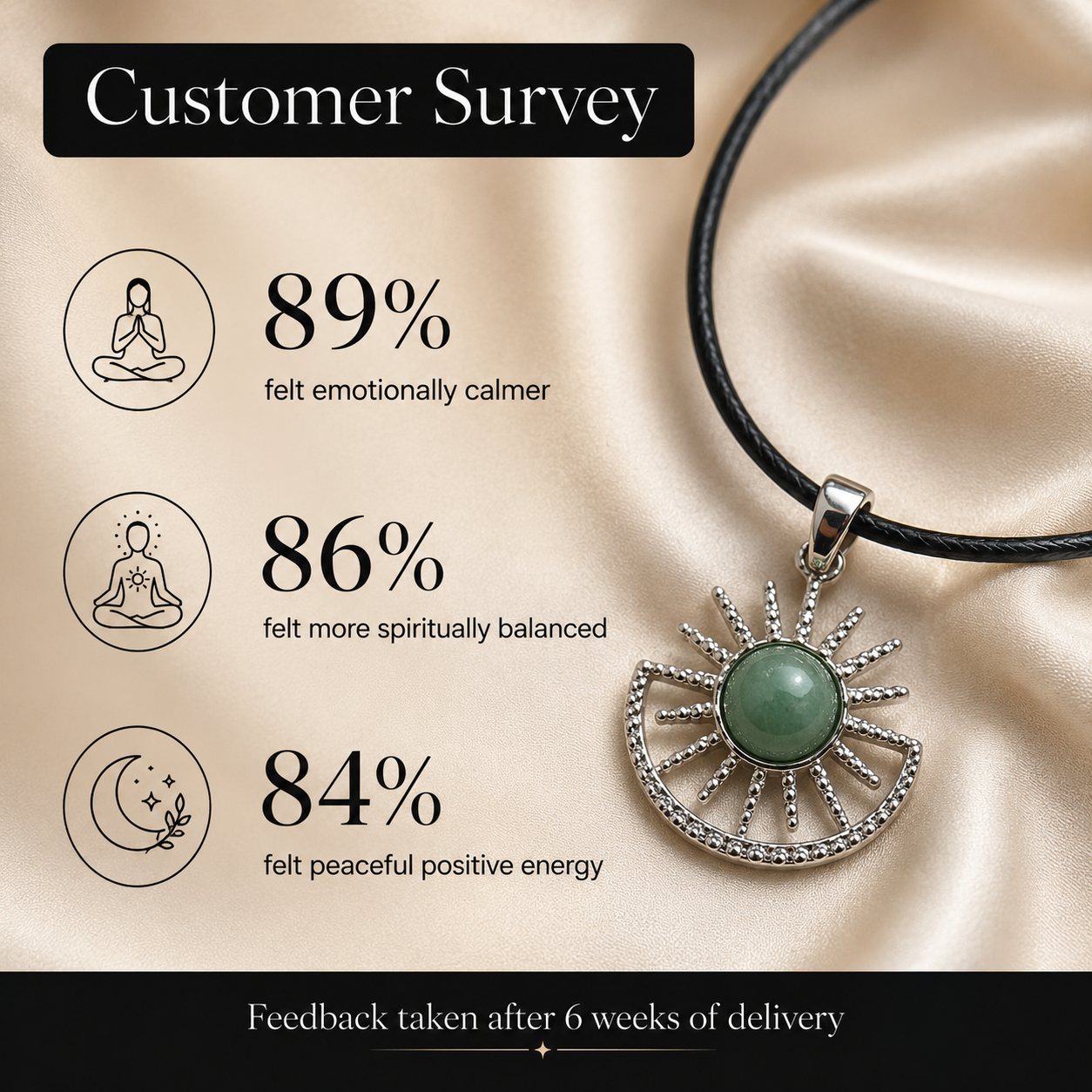Verdelune Amethyst Energy Pendant – Green Aventurine Celestial Necklace, Prosperity & Harmony Symbol (15 gm)