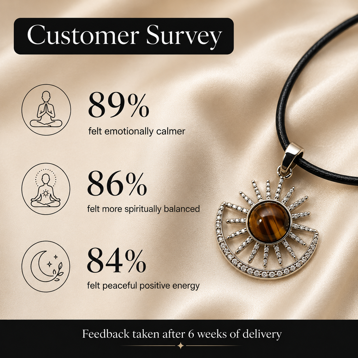 Solvique Amethyst Energy Pendant – Tiger Eye Celestial Necklace, Strength & Confidence Symbol (15 gm)
