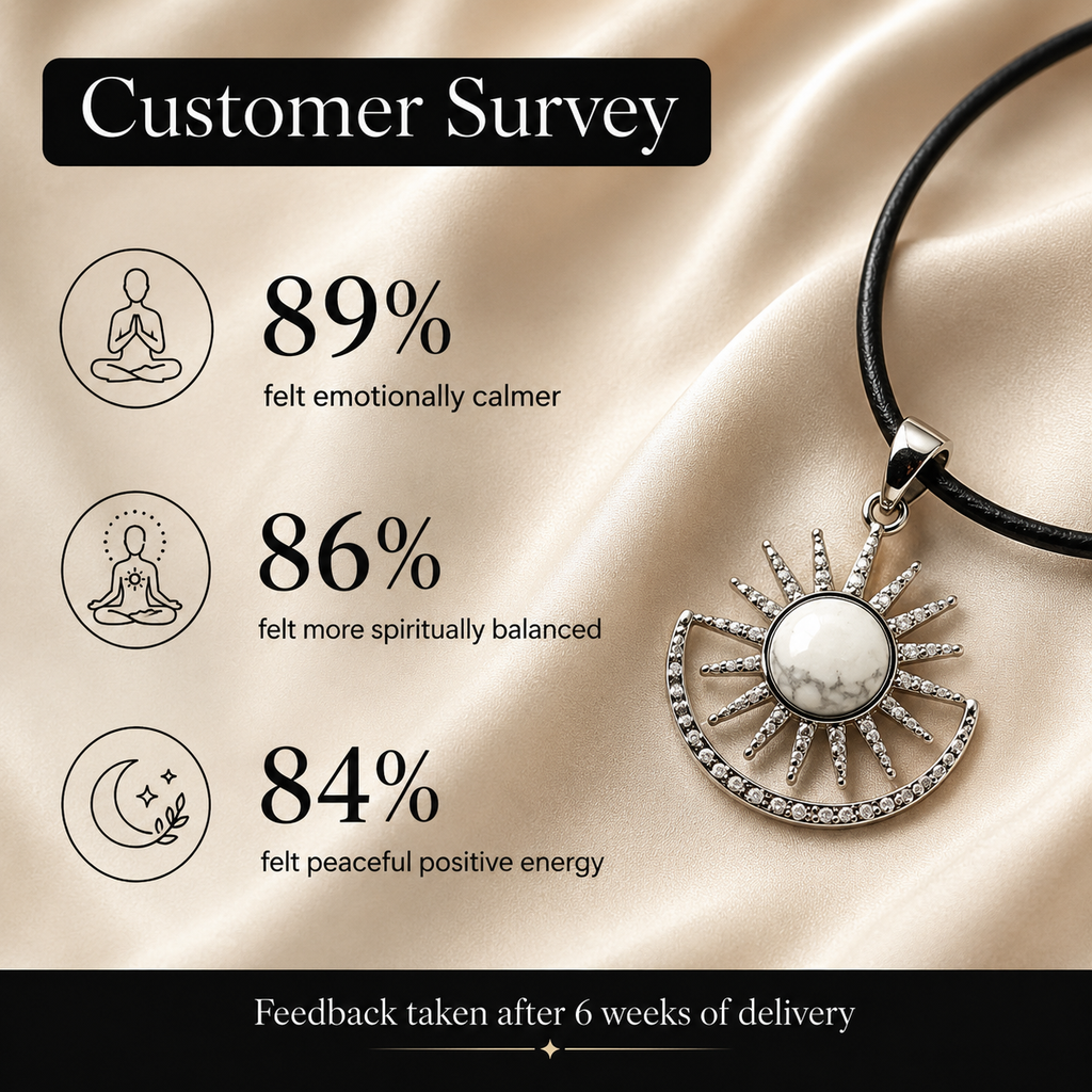 Celestique Amethyst Energy Pendant – White Howlite Celestial Necklace, Peace & Clarity Symbol (15 gm)