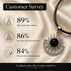 Noctivara Amethyst Energy Pendant – Black Onyx Celestial Necklace, Protection & Strength Symbol (15 gm)