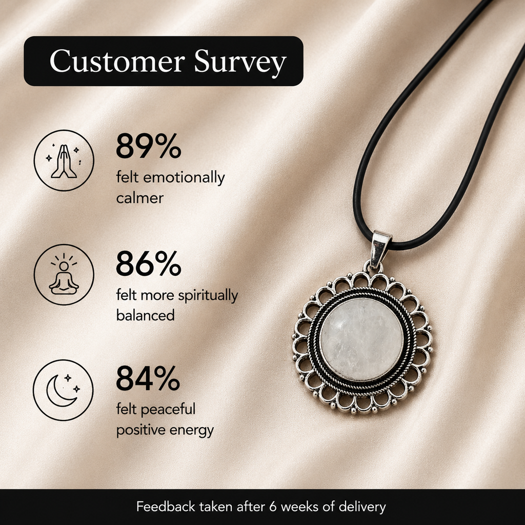 Celestira Clear Quartz Crystal Pendant – Vintage Harmony Necklace, Clarity & Positivity Symbol 20 gm