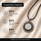 Celestira Clear Quartz Crystal Pendant – Vintage Harmony Necklace, Clarity & Positivity Symbol 20 gm