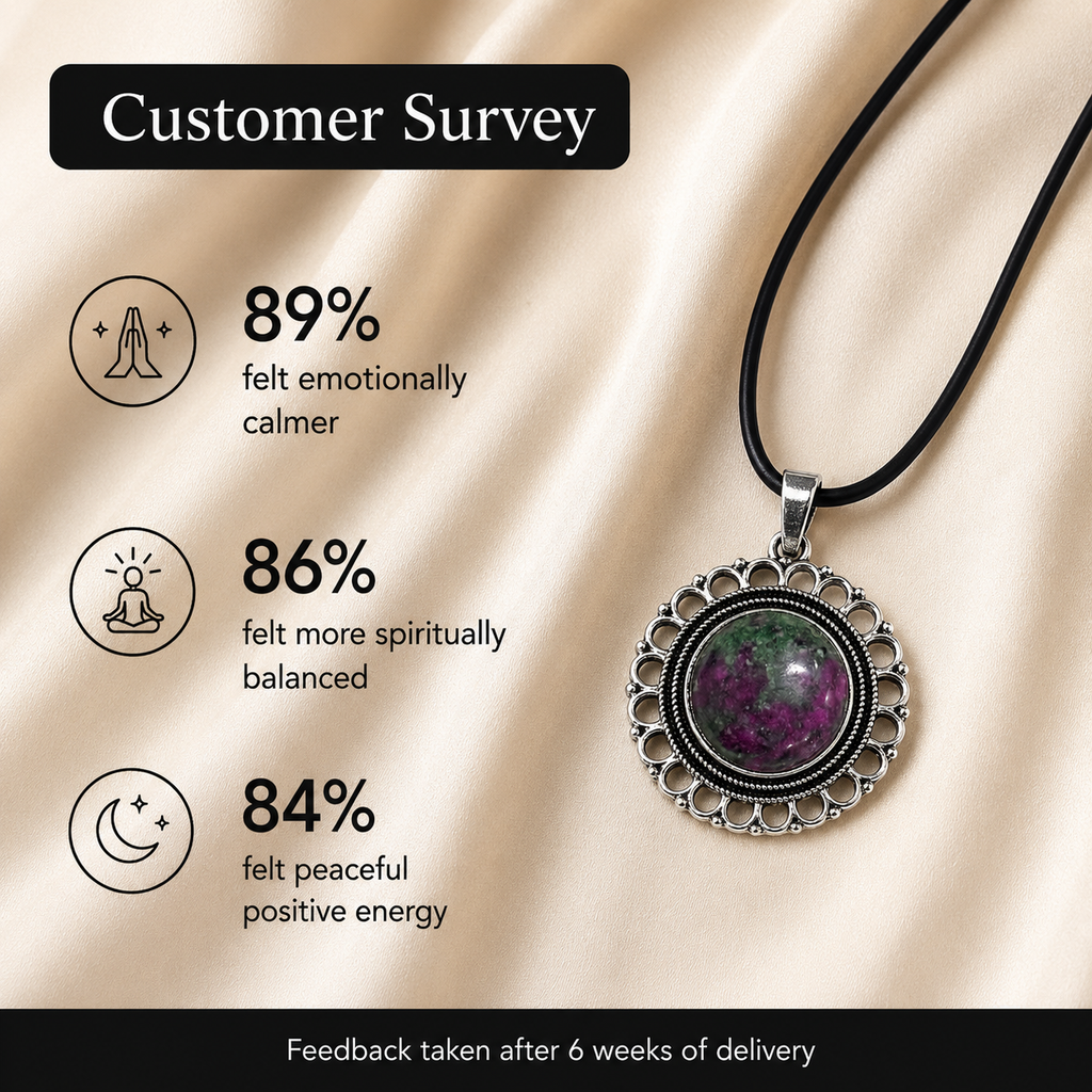 Rubelith Zoisite Crystal Pendant – Vintage Harmony Necklace, Growth & Passion Symbol 20 gm