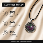 Rubelith Zoisite Crystal Pendant – Vintage Harmony Necklace, Growth & Passion Symbol 20 gm