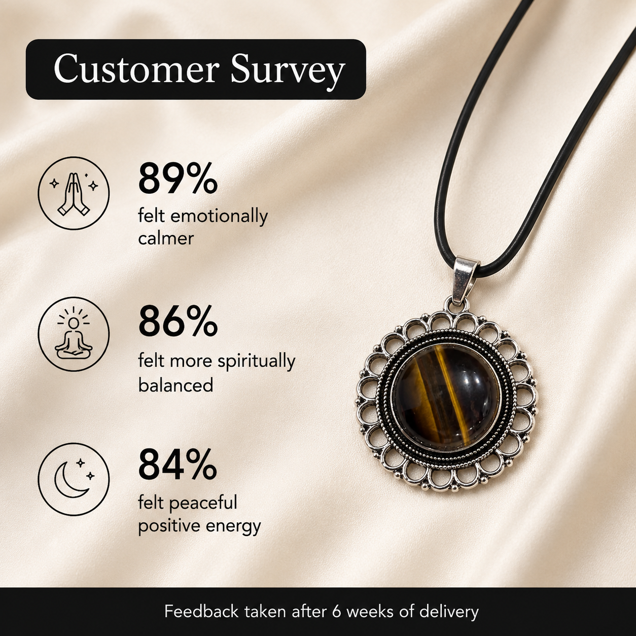 Tigrona Tiger Eye Crystal Pendant – Vintage Protection Necklace, Strength & Confidence Symbol 20 gm