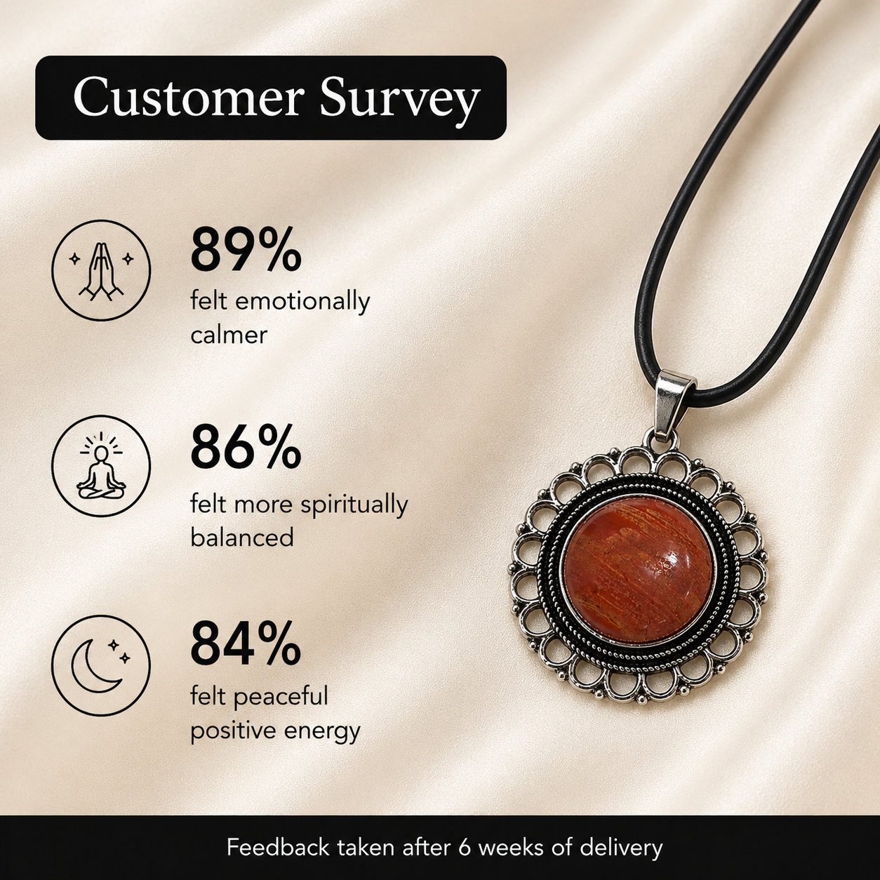 Terralux Red Jasper Crystal Pendant – Vintage Harmony Necklace, Strength & Grounding Symbol 20 gm